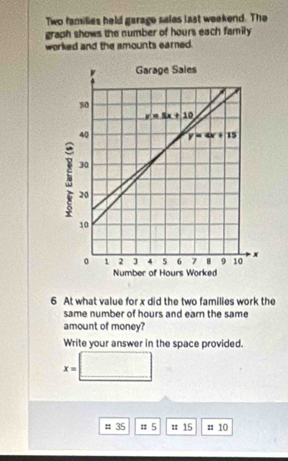 Two families held garage sales last weekend. The
graph shows the number of hours each family
worked and the amounts earned.
6 At what value for x did the two families work the
same number of hours and earn the same
amount of money?
Write your answer in the space provided.
x=| □
- 1/2 , 1/2 ,
:: 35 :: 5 :: 15 10