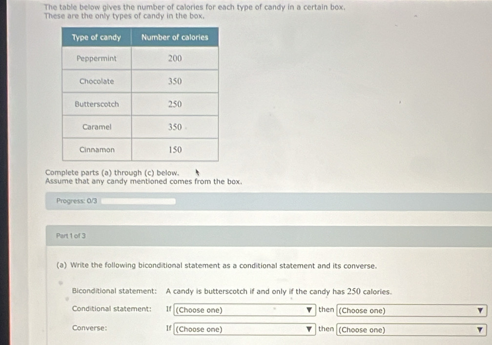 The table below gives the number of calories for each type of candy in a certain box. 
These are the only types of candy in the box, 
Complete parts (a) through (c) below. 
Assume that any candy mentioned comes from the box. 
Progress: 0/3 
Part 1 of 3 
(a) Write the following biconditional statement as a conditional statement and its converse. 
Biconditional statement: A candy is butterscotch if and only if the candy has 250 calories. 
Conditional statement: If (Choose one) then (Choose one) 
Converse: If (Choose one) then (Choose one)