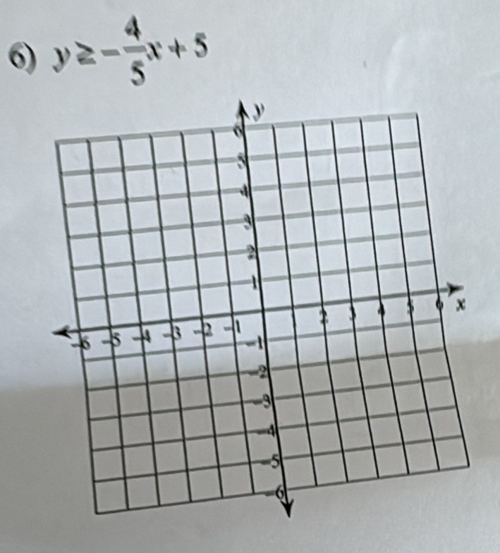 y≥ - 4/5 x+5