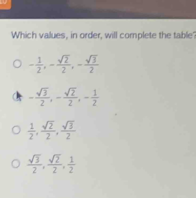 Which values, in order, will complete the table?
- 1/2 , - sqrt(2)/2 , - sqrt(3)/2 
- sqrt(3)/2 , - sqrt(2)/2 , - 1/2 
 1/2 ,  sqrt(2)/2 ,  sqrt(3)/2 
 sqrt(3)/2 ,  sqrt(2)/2 ,  1/2 