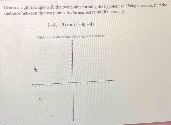 Graph a right triangle with the two points forming the hypotenuse. Using the sides, find the 
distance between the two points, to the nearest tenth (if necessary).
(-6,-9) and (-9,-4)
draw a line. Click a segment to erase it."