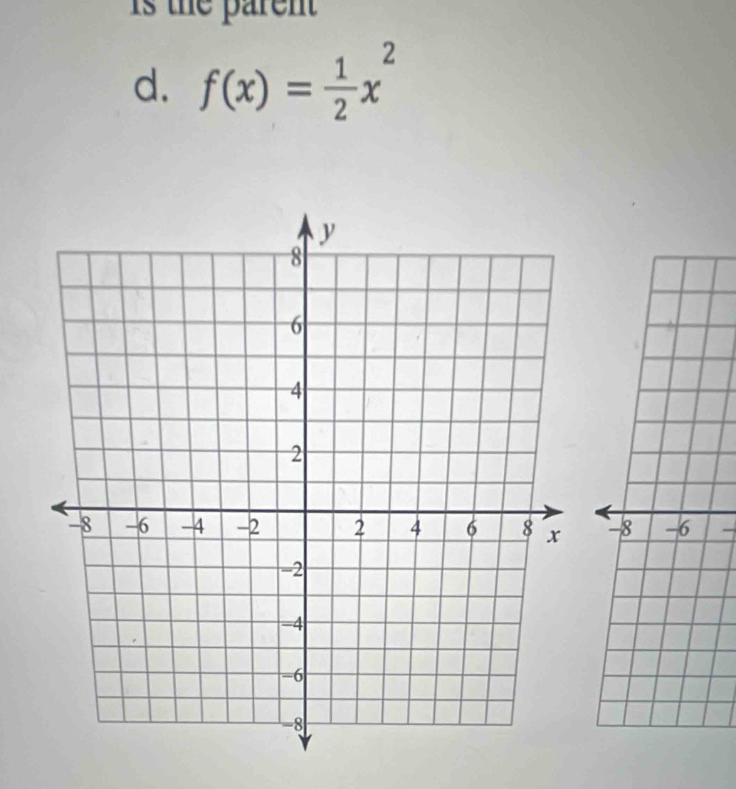 is the parent 
d. f(x)= 1/2 x^2
-8 -6 -