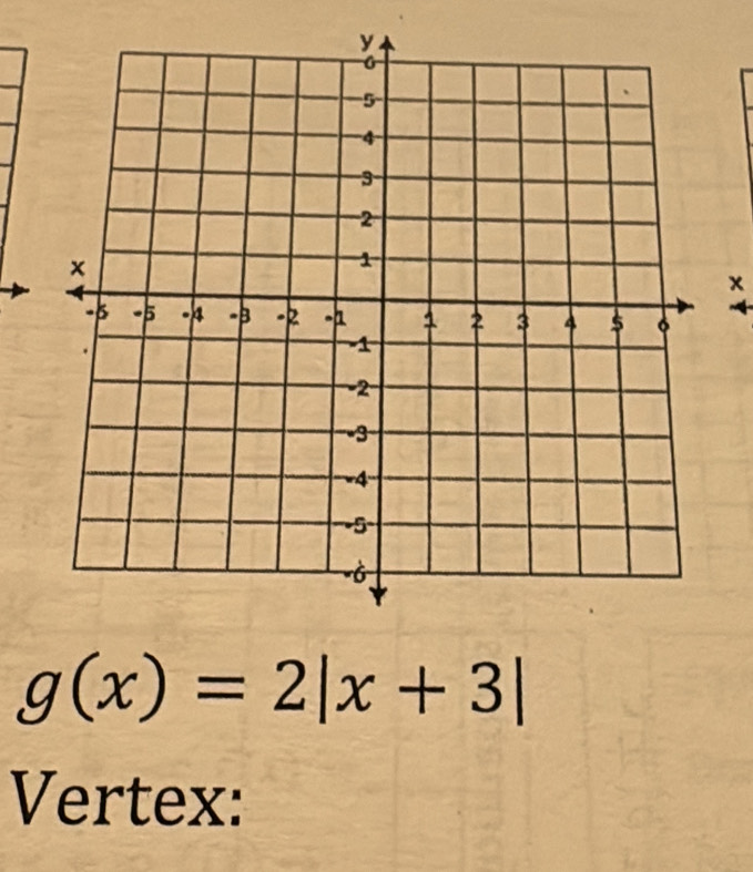 x
g(x)=2|x+3|
Vertex: