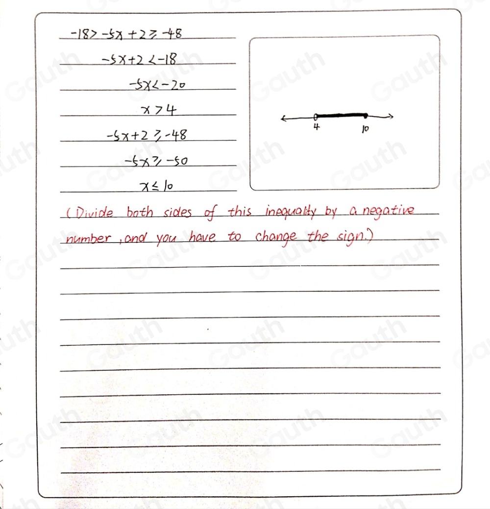 Solved: Which of the following is the correct graph of the solution to ...