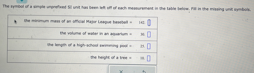 The symbol of a simple unprefixed SI unit has been left off of each measurement in the table below. Fill in the missing unit symbols.
X 6