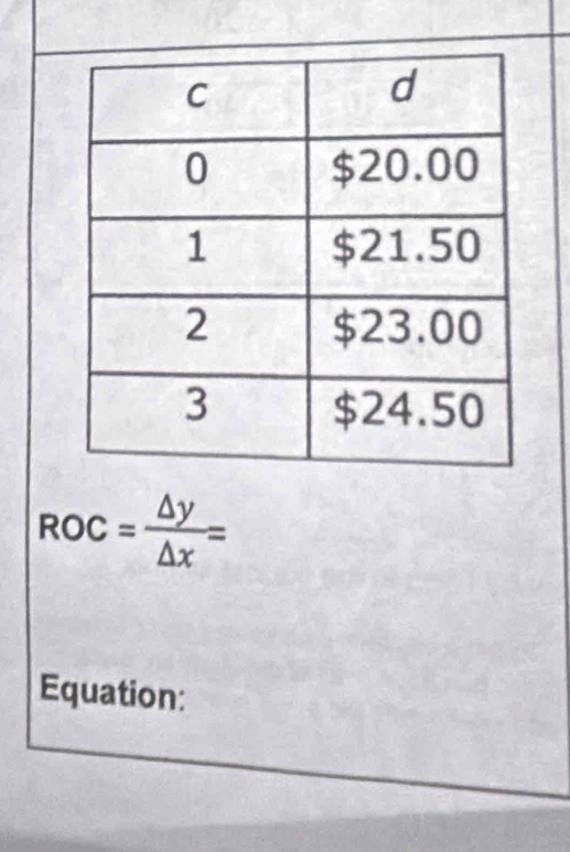 ROC= △ y/△ x =
Equation: