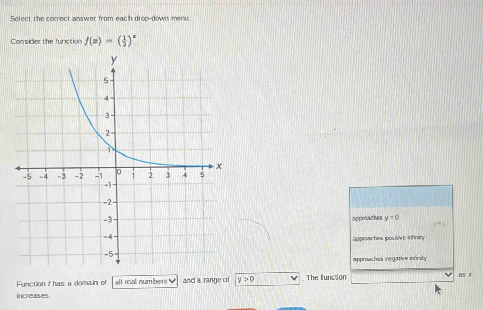 Select the correct answer from each drop-down menu.
Consider the function f(x)=( 1/2 )^x
approaches y=0
approaches positive infinity
approaches negative infinity
Function f has a domain of all real numbers and a range of y>0. The function
as x
increases.