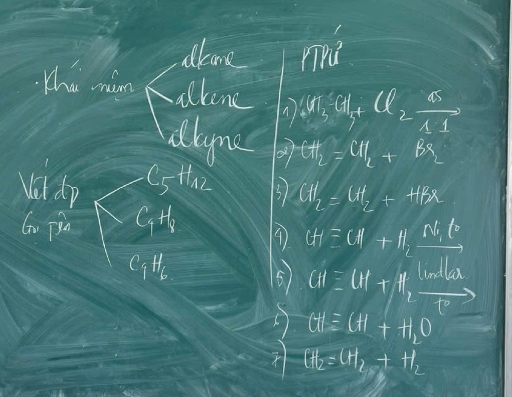 dkone 
Hha min allone 1) CH_3overleftrightarrow CH_5+Cl_2xrightarrow [25]Al
dlyme Q CH_2=CH_2+Br_2
Vet dp
C_5H_12
CH_2=CH_2+HBr
G pin C_4+1_8
4 cHequiv CH+H_2xrightarrow N_1t°
C H_6
( CH≌ CH+H_2xrightarrow linlla
CH=CH+H_2O
CH_2=CH_2+H_2