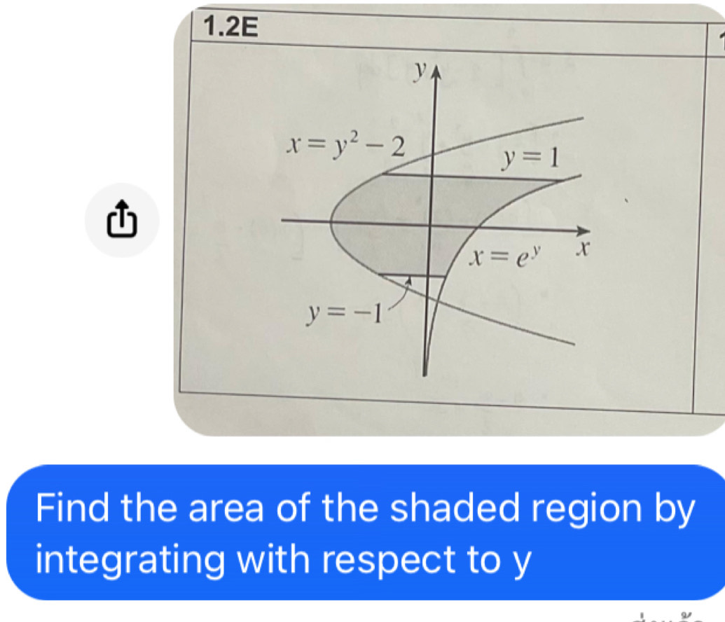 1.2E
Find the area of the shaded region by
integrating with respect to y