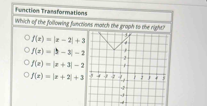 Function Transformations
Which of the following functions match the graph to the
f(x)=|x-2|+3
f(x)=|-3|-2
f(x)=|x+3|-2
f(x)=|x+2|+3
4