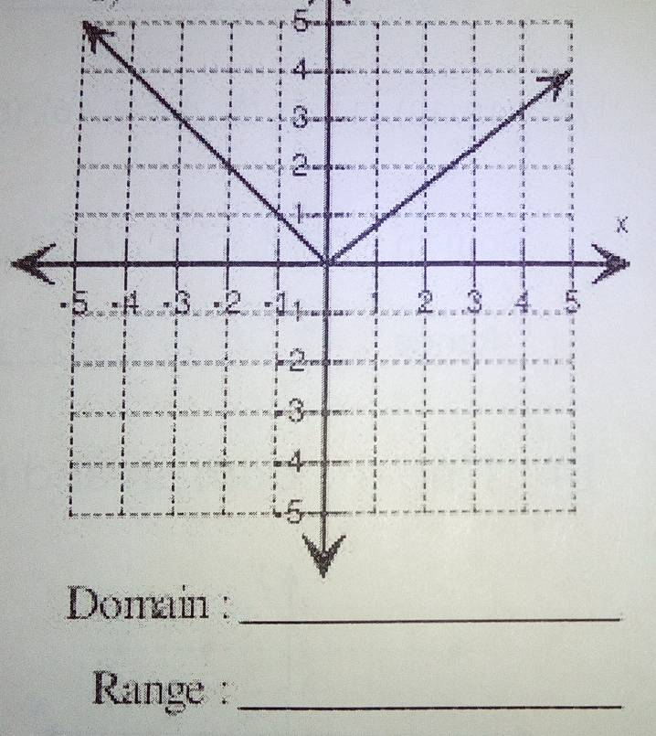 5 
× 
Range :_