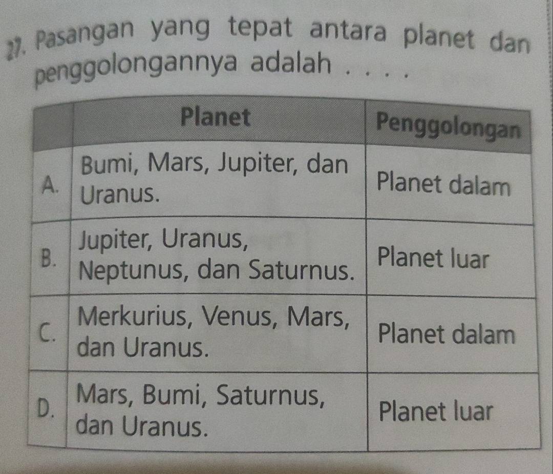 Pasangan yang tepat antara planet dan 
penggolongannya adalah .