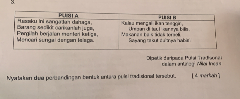 Dipetik daripada Puisi Tradisonal 
dalam antalogi Nilai Insan 
Nyatakan dua perbandingan bentuk antara puisi tradisional tersebut. [ 4 markah ]