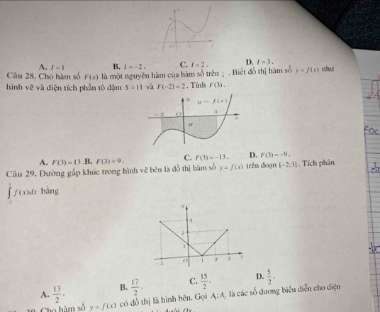 A. I=1 B. I=-2. C. I=2. D. I=3.
Câu 28. Cho hàm số F(x) là một nguyên hàm của hàm số trên ; . Biết đồ thị hàm số y=f(x) như
hình vẽ và diện tích phần tô đậm S=11 và F(-2)=2. Tính F(3).
A. F(3)=13 B. F(3)=9. C. F(3)=-13. D. F(3)=-9.
Câu 29. Đường gắp khúc trong hình vẽ bên là đồ thị hàm số y=f(x) trên đoạn [-2;3]. Tích phân
∈tlimits _1^(1f(x)dx bàng
A. frac 13)2. B.  17/2 · C.  15/2 . D.  5/2 ·
Cho hàm số y=f(x) có dồ thị là hình bên. Gọi A;A_2 là các số dương biểu diễn cho diện