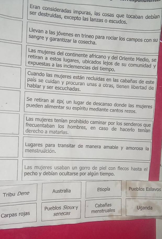 Eran consideradas impuras, las cosas que tocaban debían
ser destruidas, excepto las lanzas o escudos.
Llevan a las jóvenes en trineo para rociar los campos con su
sangre y garantizar la cosecha.
Las mujeres del continente africano y del Oriente Medio, se
retiran a estos lugares, ubicados lejos de su comunidad y
expuestas a las inclemencias del tiempo.
Cuando las mujeres están recluidas en las cabañas de este
país se cuidan y procuran unas a otras, tienen libertad de
hablar y ser escuchadas.
Se retiran al tipi, un lugar de descanso donde las mujeres
pueden alimentar su espíritu mediante cantos rezos.
Las mujeres tenían prohibido caminar por los senderos que
frecuentaban los hombres, en caso de hacerlo tenían
derecho a matarlas.
Lugares para transitar de manera amable y amorosa la
menstruación.
Las mujeres usaban un gorro de piel con flecos hasta el
pecho y debían ocultarse por algún tiempo.
Tribu Dene Australia Etiopía Pueblos Eslavos
Pueblos Siouxy Cabañas
Carpas rojas senecas menstruales Uganda