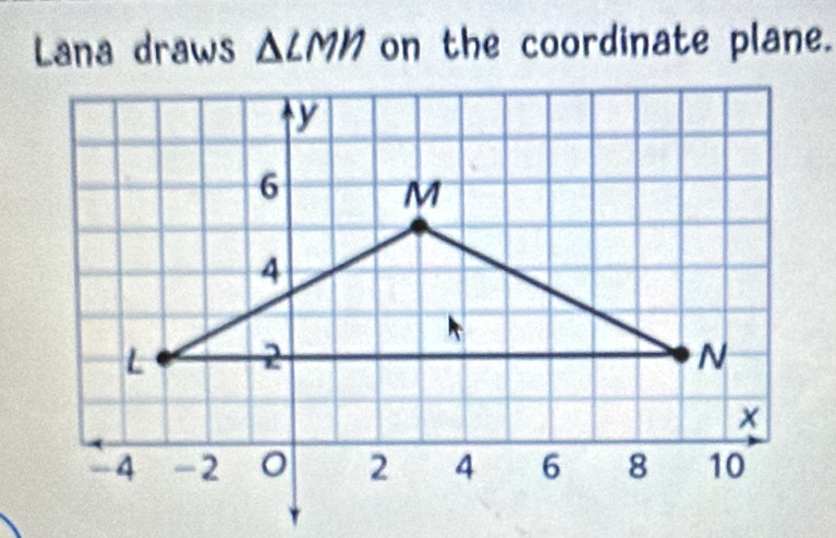 Lana draws △ LMN on the coordinate plane.