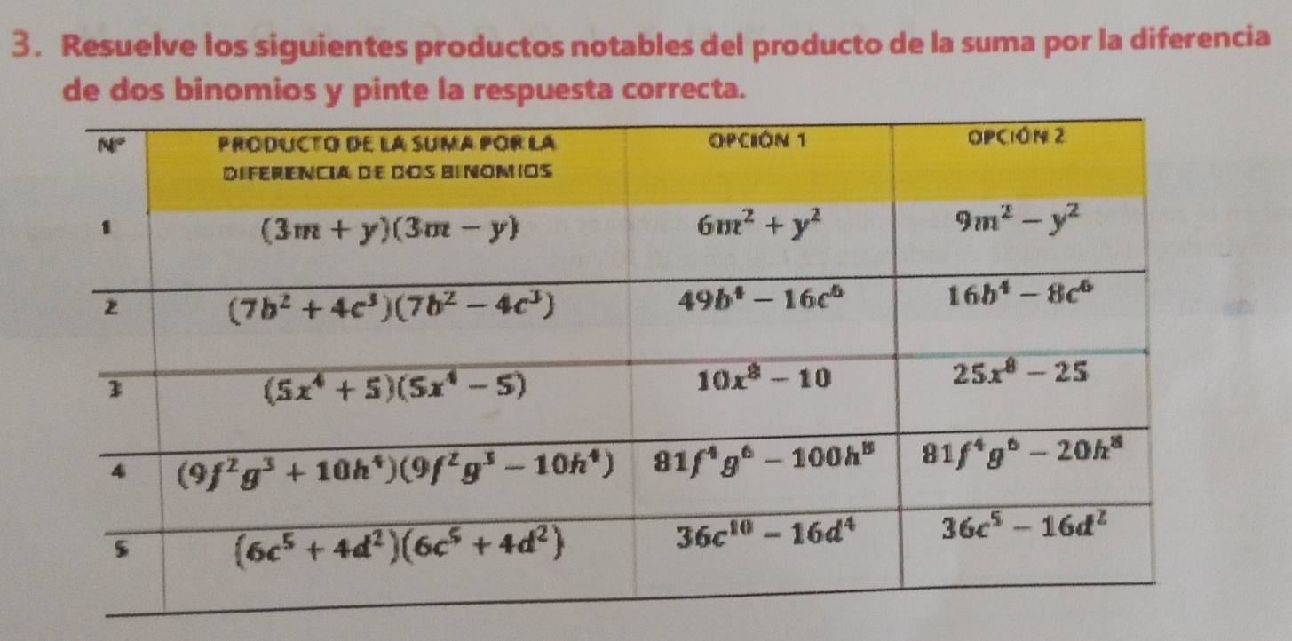 Resuelve los siguientes productos notables del producto de la suma por la diferencia
de dos binomios y pinte la respuesta correcta.