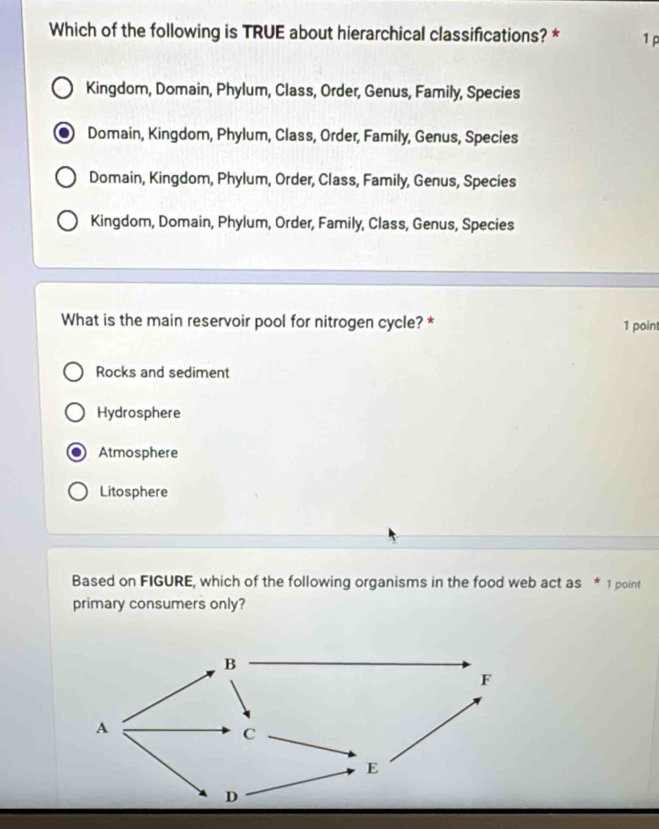 Which of the following is TRUE about hierarchical classifications? * 1 p
Kingdom, Domain, Phylum, Class, Order, Genus, Family, Species
Domain, Kingdom, Phylum, Class, Order, Family, Genus, Species
Domain, Kingdom, Phylum, Order, Class, Family, Genus, Species
Kingdom, Domain, Phylum, Order, Family, Class, Genus, Species
What is the main reservoir pool for nitrogen cycle? * 1 point
Rocks and sediment
Hydrosphere
Atmosphere
Litosphere
Based on FIGURE, which of the following organisms in the food web act as * 1 point
primary consumers only?