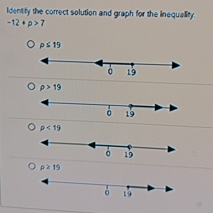 Identify the correct solution and graph for the inequality.
-12+p>7
rho ≤ 19
rho >19
rho <19</tex>
rho ≥ 19