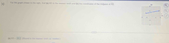 For the graph shown to the eight, find (a) All to the nearest tenth and (b) the coordinates of the midpoint of overline AB
[a] AB=[!] (Mound to the nearest tanth as needed )