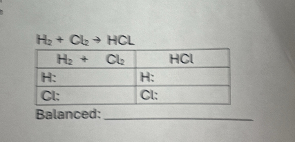 H_2+Cl_2to HCL
Balanced:_