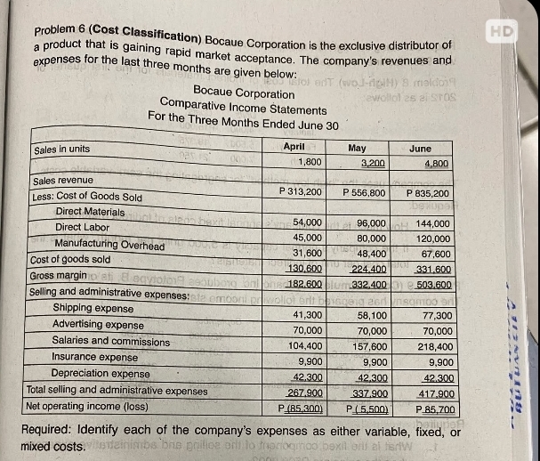 HD 
Problem 6 (Cost Classification) Bocaue Corporation is the exclusive distributor of 
a product that is gaining rapid market acceptance. The company's revenues and 
expenses for the last three months are given below: 
Bocaue Corporation 
Comparative Income Statements 
Required: Identify each of the company's expenses as either variable, fixed, or 
mixed costs.