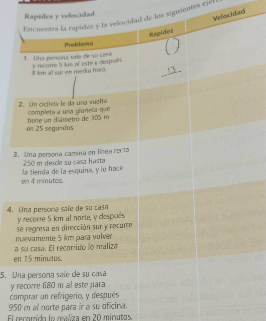 velocidad 
ocidad 
os siguientes ejer 
3 
4. 
a 
e 
5. U 
y 
c
950 m al norte para ir a su oficina. 
El recorrido lo realiza en 20 minutos.