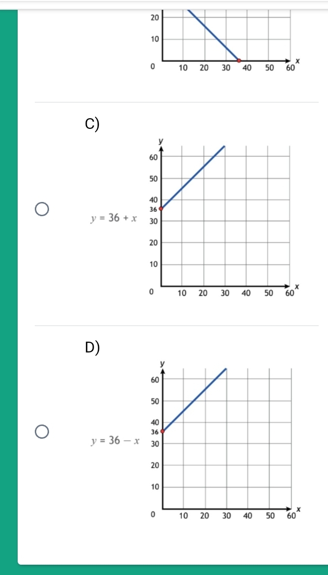 y=36+x
D)
y=36-x