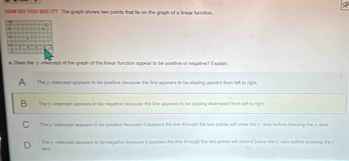 HOW DO YOU SEE IT? The graph shows two points that lie on the graph of a linear function.
. Does the y-intercept of the graph of the linear function appear to be positive or negative? Explain.
A Tke y -ntercept appears to be positive because the line appears to be sloping upward from left to right.
B Tite y -ntencect appears to be negative because the line appears to be sloping downward from left to right.
C The y-intercept appears to be positive because it appears the line through the two points will cross the y -axis before crossing the r -axis.
D The y -ntercept appears to be negative because it appears the line through the two points will extend below the x-axis before crossing the y -
