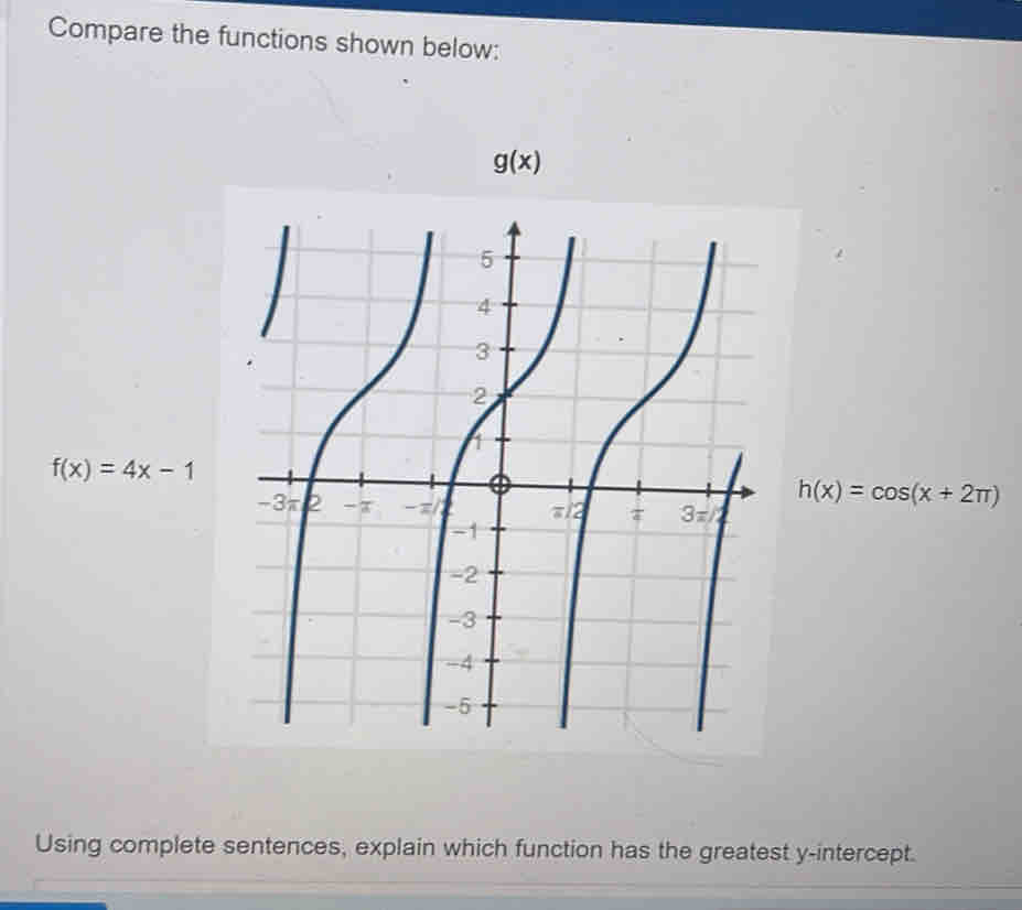 Solved: Compare the functions shown below: g(x) f(x)=4x-1 h(x)=cos (x+ ...