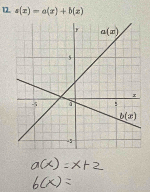 12, s(x)=a(x)+b(x)