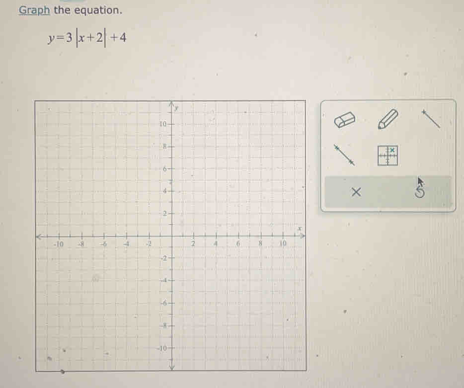 Graph the equation.
y=3|x+2|+4
×