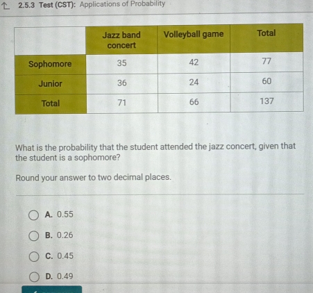 Test (CST): Applications of Probability
What is the probability that the student attended the jazz concert, given that
the student is a sophomore?
Round your answer to two decimal places.
A. 0.55
B. 0.26
C. 0.45
D. 0.49