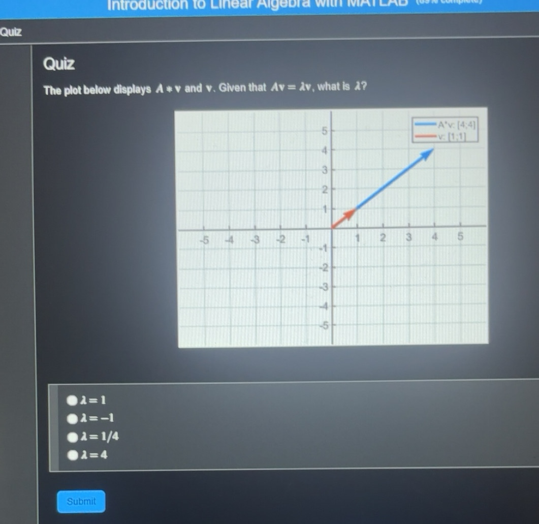 Solved: Introduction to Lineal Algebra with MATLAB ( Quiz Quiz The plot ...
