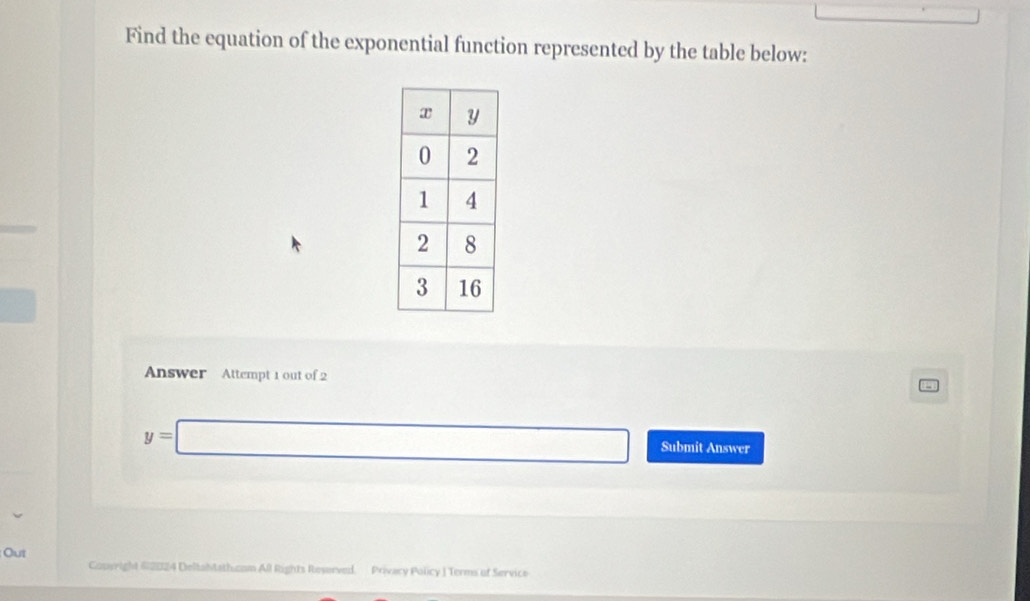 Find the equation of the exponential function represented by the table below: 
Answer Attempt 1 out of 2
y=□ Submit Answer 
Out 
Copwright 62024 Deltahtath.com All Rights Reserved. Privacy Policy | Terms of Service