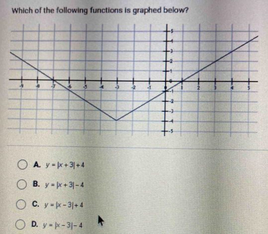 Which of the following functions is graphed below?
A. y=|x+3|+4
B. y=|x+3|-4
C. y=|x-3|+4
D. y=|x-3|-4