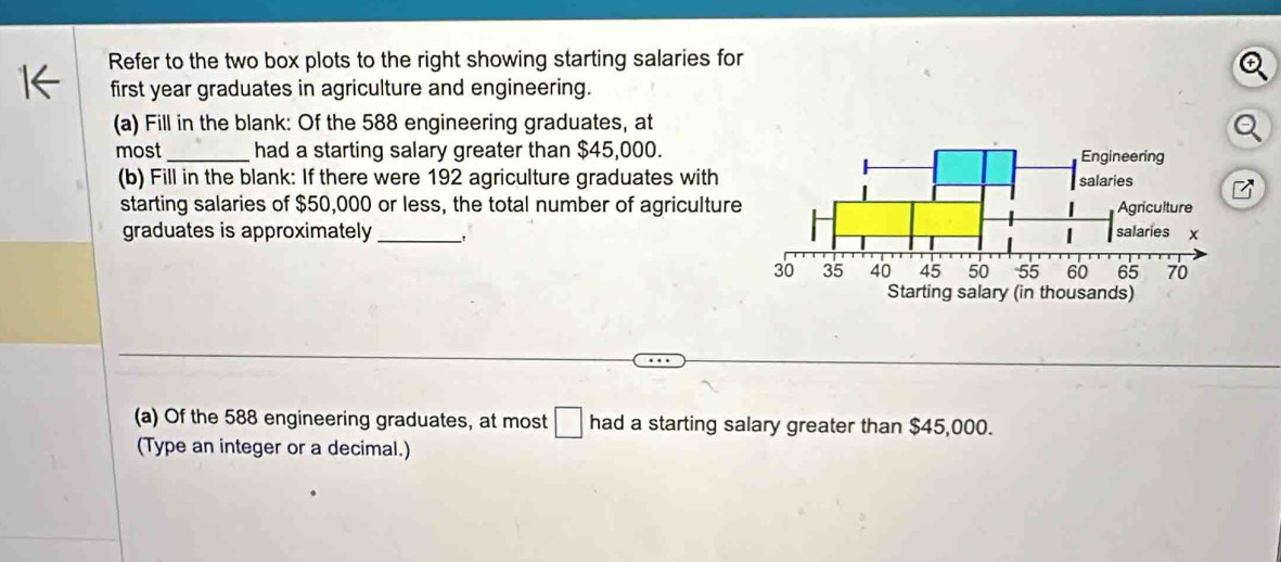 Refer to the two box plots to the right showing starting salaries for 
first year graduates in agriculture and engineering. 
(a) Fill in the blank: Of the 588 engineering graduates, at 
most_ had a starting salary greater than $45,000. 
(b) Fill in the blank: If there were 192 agriculture graduates with 
starting salaries of $50,000 or less, the total number of agriculture 
graduates is approximately _. 
(a) Of the 588 engineering graduates, at most □ had a starting salary greater than $45,000. 
(Type an integer or a decimal.)