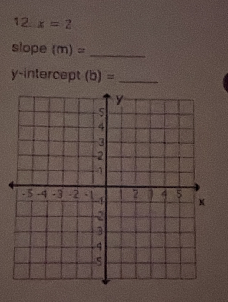 x=2
slope (m)= _ 
y-intercept (b)= _