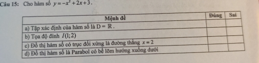 Cho hàm số y=-x^2+2x+3.