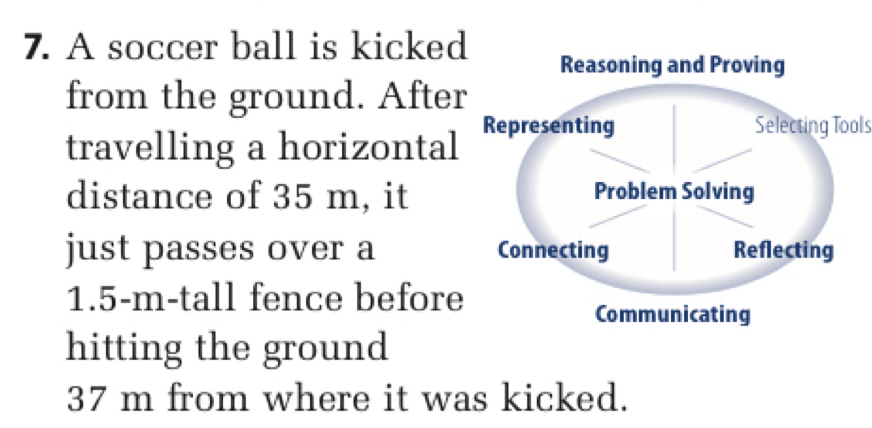 A soccer ball is kicked 
from the ground. After 
travelling a horizontal 
Selecting Tools 
distance of 35 m, it 
just passes over a
1.5-m -tall fence before 
hitting the ground
37 m from where it was kicked.