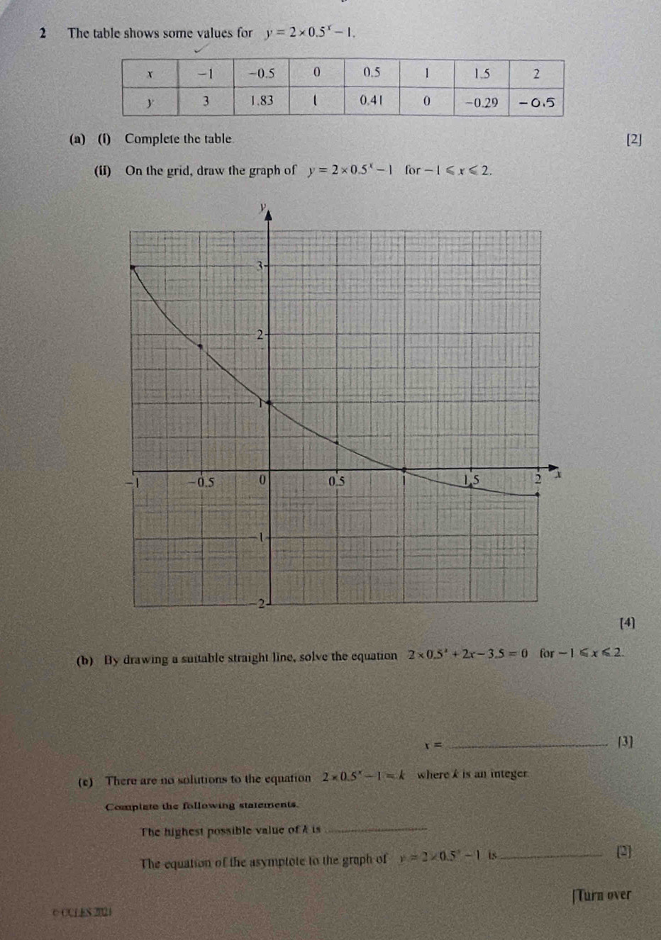 The table shows some values for y=2* 0.5^x-1. 
(a) (i) Complete the table [2] 
(ii) On the grid, draw the graph of y=2* 0.5^x-1for-1≤slant x≤slant 2. 
[4] 
(b) By drawing a suitable straight line, solve the equation 2* 0.5^x+2x-3.5=0 for -1≤slant x≤slant 2
r= _[3] 
(c) There are no solutions to the equation 2* 0.5^x-1=k where k is an integer. 
Complate the following statements. 
The highest possible value of A is_ 
The equation of the asymptote to the graph of y=2* 0.5^3-1 is_ 
[2] 
[Turn over 
c CCL ES 2021