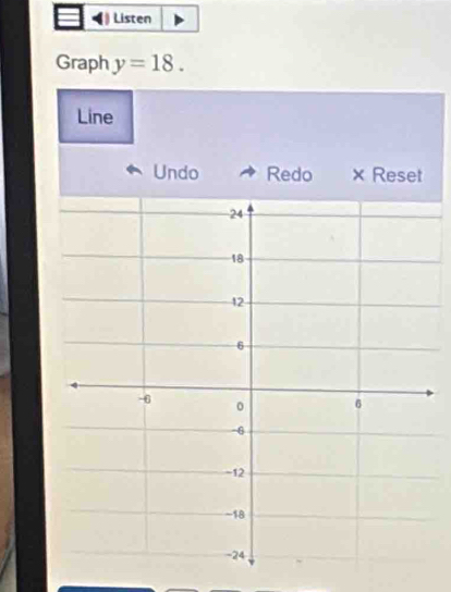 Listen 
Graph y=18. 
Line