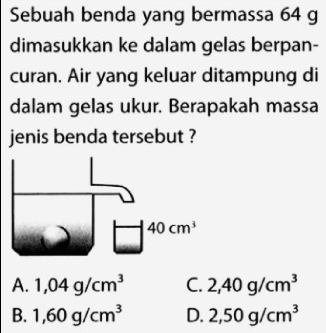 Sebuah benda yang bermassa 64 g
dimasukkan ke dalam gelas berpan-
curan. Air yang keluar ditampung di
dalam gelas ukur. Berapakah massa
jenis benda tersebut ?
A. 1,04g/cm^3 C. 2,40g/cm^3
B. 1,60g/cm^3 D. 2,50g/cm^3