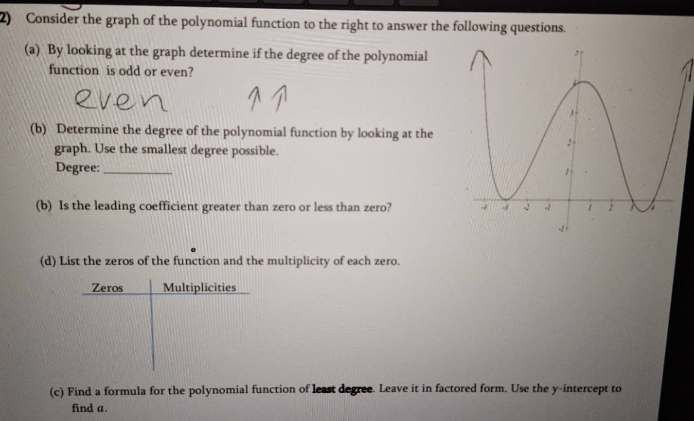 Consider the graph of the polynomial function to the right to answer the following questions. 
(a) By looking at the graph determine if the degree of the polynomial 
function is odd or even? 
(b) Determine the degree of the polynomial function by looking at the 
graph. Use the smallest degree possible. 
Degree:_ 
(b) Is the leading coefficient greater than zero or less than zero? 
(d) List the zeros of the function and the multiplicity of each zero. 
Zeros Multiplicities 
(c) Find a formula for the polynomial function of least degree. Leave it in factored form. Use the y-intercept to 
find a.