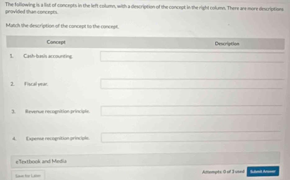Solved: The following is a list of concepts in the left column, with a ...