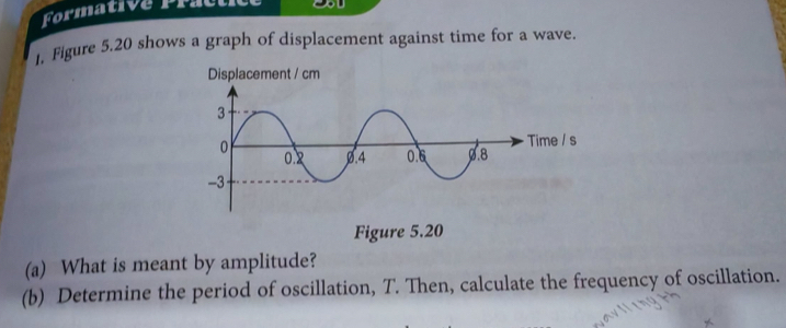 Formative Pra 

1. Figure 5.20 shows a graph of displacement against time for a wave. 
(a) What is meant by amplitude? 
(b) Determine the period of oscillation, T. Then, calculate the frequency of oscillation.