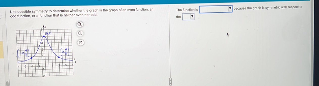 Use possible symmetry to determine whether the graph is the graph of an even function, an The function is because the graph is symmetric with respect to
odd function, or a function that is neither even nor odd. the