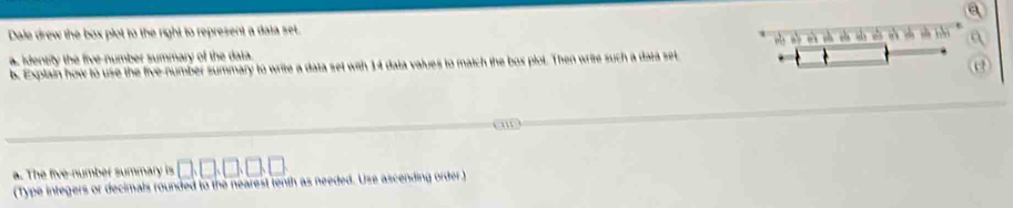 Dale drew the box plot to the right to represent a data set. 
a, identify the five-number summary of the data. 
b. Explain how to use the five-number summary to write a data set with 14 data values to match the box plot. Then write such a data set 
a. The five-number summar i 
(Type integers or decimals rounded to the nearest tenth as needed. Use ascending order)