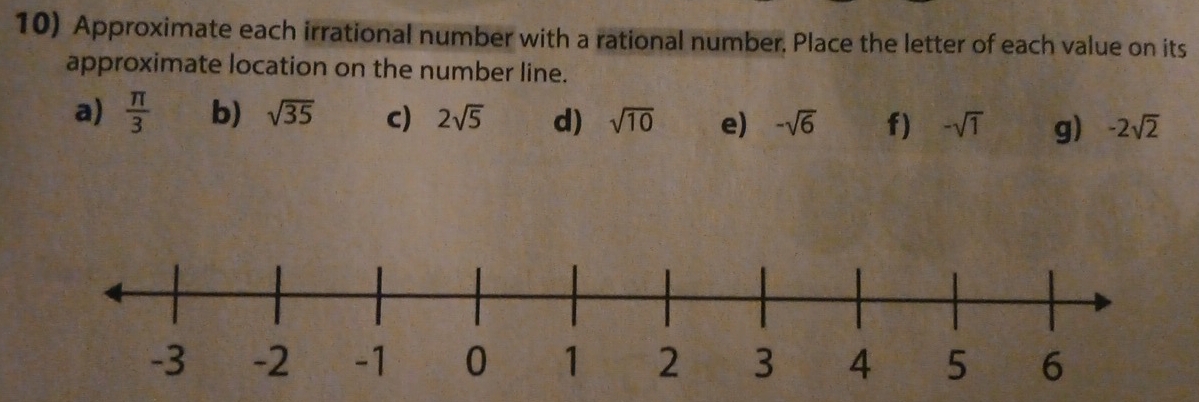 Approximate each irrational number with a rational number, Place the letter of each value on its 
approximate location on the number line. 
a)  π /3  b) sqrt(35) c) 2sqrt(5) d) sqrt(10) e) -sqrt(6) f) -sqrt(1) g) -2sqrt(2)