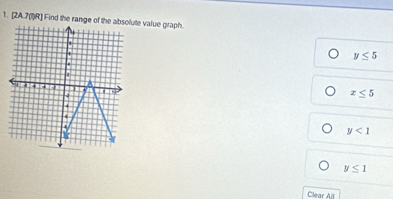 1 [2A.7(I)R] Find the range of the e value graph.
y≤ 5
x≤ 5
y<1</tex>
y≤ 1
Clear All